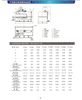 Automatic polymer preparation and dosing system