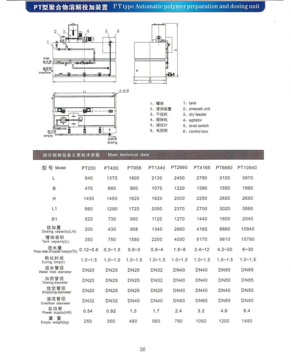 Automatic polymer preparation and dosing system