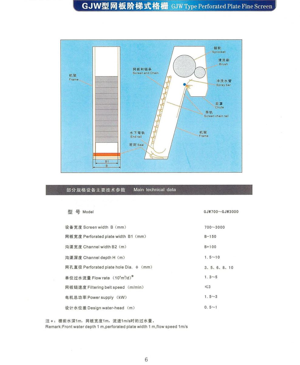 Automatic mechanical step screen