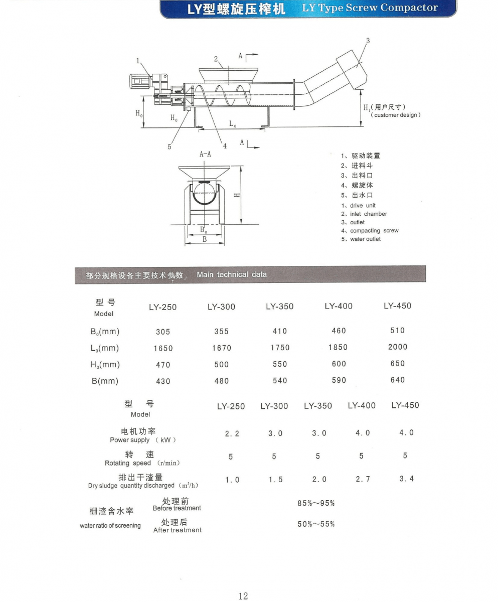 LY type Screw compactor